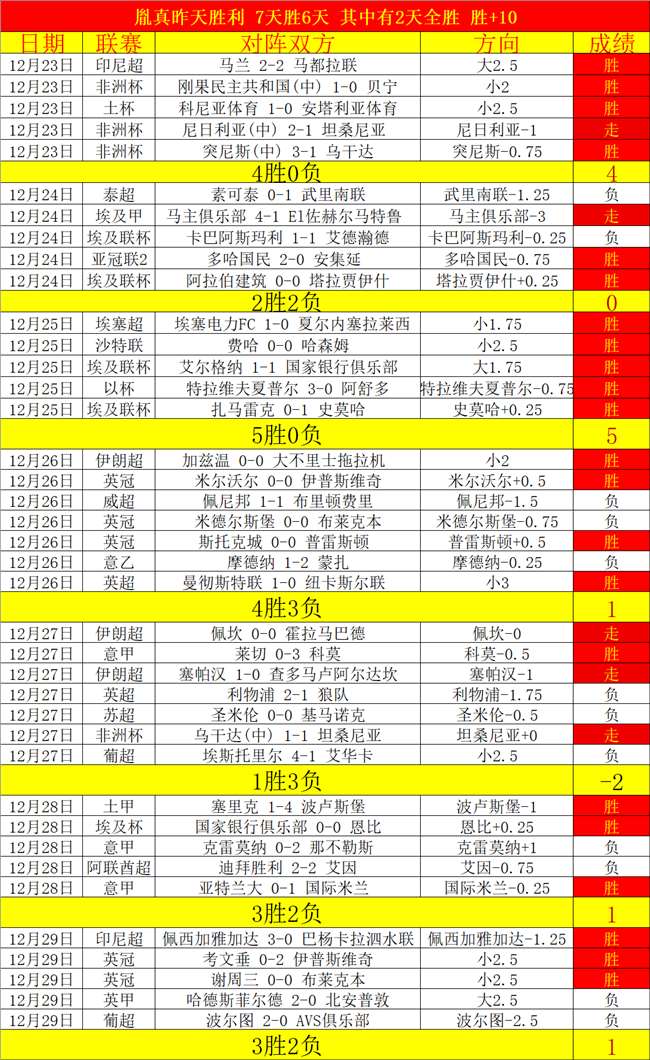 曼联与切尔,西竞逐中卫,迪奥曼德,韦德体育平台,韦德体育官方网站,韦德体育登录入口,韦德体育app下载