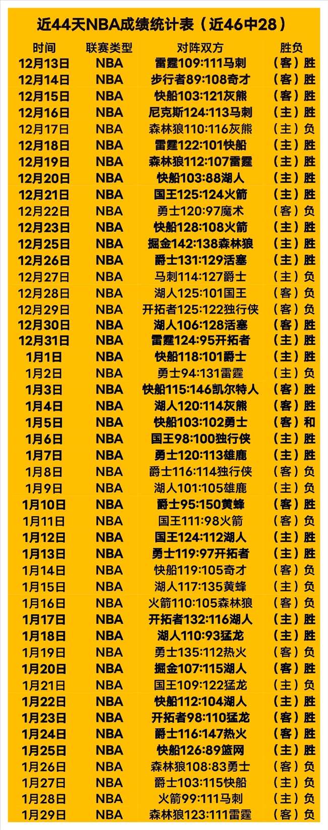 曼联与切尔,西竞逐中卫,迪奥曼德,韦德体育平台,韦德体育官方网站,韦德体育登录入口,韦德体育app下载