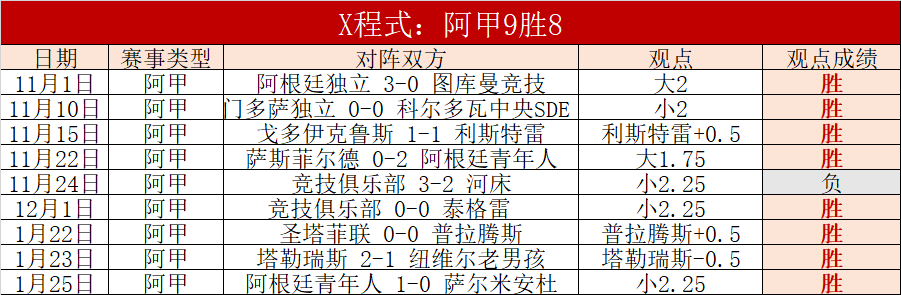 全国,省医保药店,比价小程序,韦德体育平台,韦德体育官方网站,韦德体育登录入口,韦德体育app下载