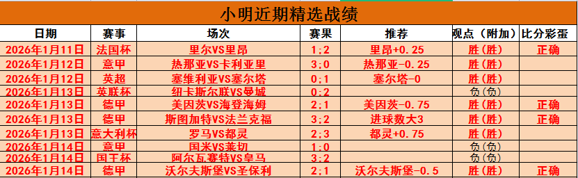 伊埃拉,少年迷恋莎,拉波娃,韦德体育平台,韦德体育官方网站,韦德体育登录入口,韦德体育app下载