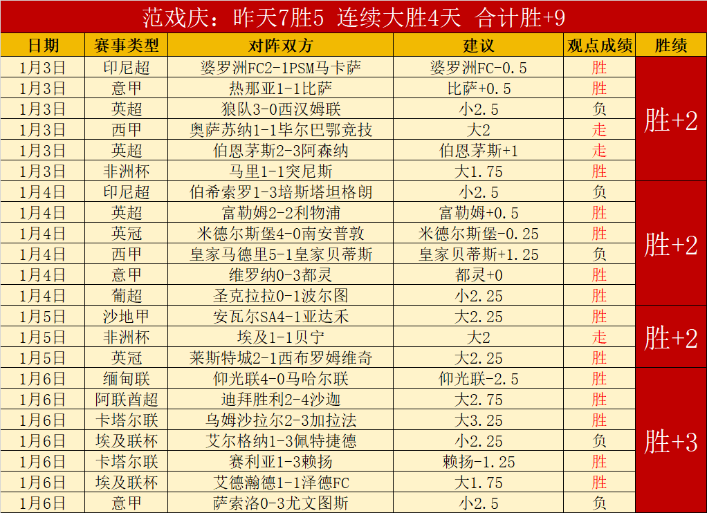 全国春季游,泳赛第三日,覃海洋,韦德体育平台,韦德体育官方网站,韦德体育登录入口,韦德体育app下载