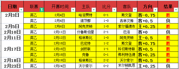 塞尔塔对奥,萨苏纳,西甲焦点战,韦德体育平台,韦德体育官方网站,韦德体育登录入口,韦德体育app下载