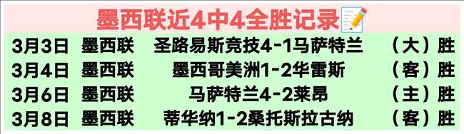 山西男篮,分大胜吉林,连续三战告,韦德体育平台,韦德体育官方网站,韦德体育登录入口,韦德体育app下载