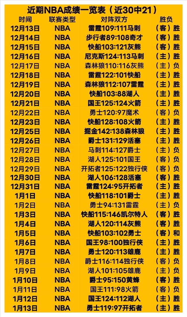 韦德体育,资讯,韦德体育平台,韦德体育平台,韦德体育官方网站,韦德体育登录入口,韦德体育app下载