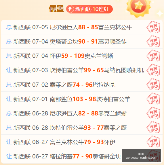 韦德体育韦,德体育官网,数据冲到,韦德体育官网,韦德体育App,韦德体育直播,韦德体育平台,韦德体育娱乐
