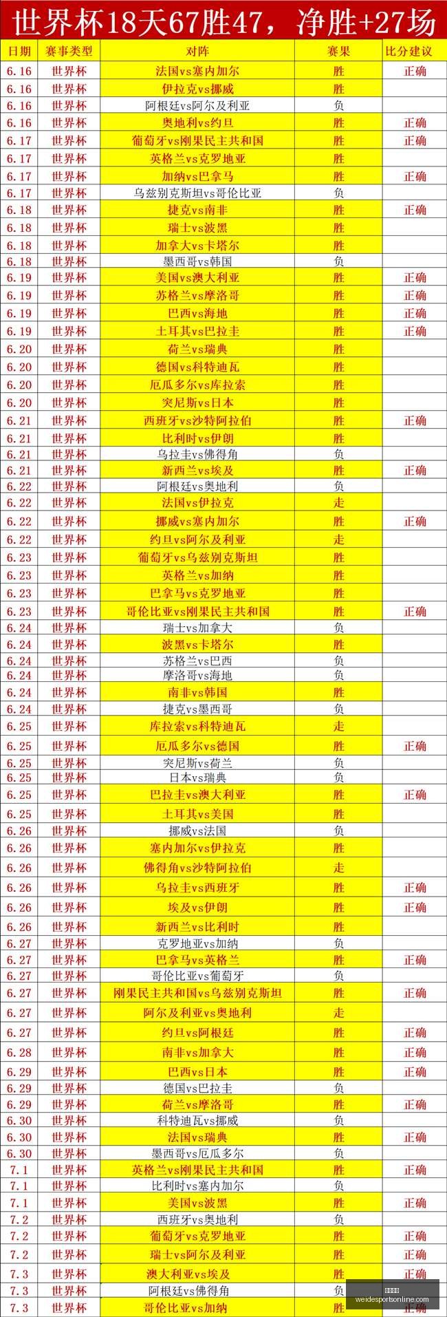 韦德体育,韦德体育官网,韦德体育App,韦德体育官网,韦德体育App,韦德体育直播,韦德体育平台,韦德体育娱乐