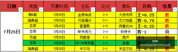 韦德体育,韦德体育官网,韦德体育App,韦德体育官网,韦德体育App,韦德体育直播,韦德体育平台,韦德体育娱乐
