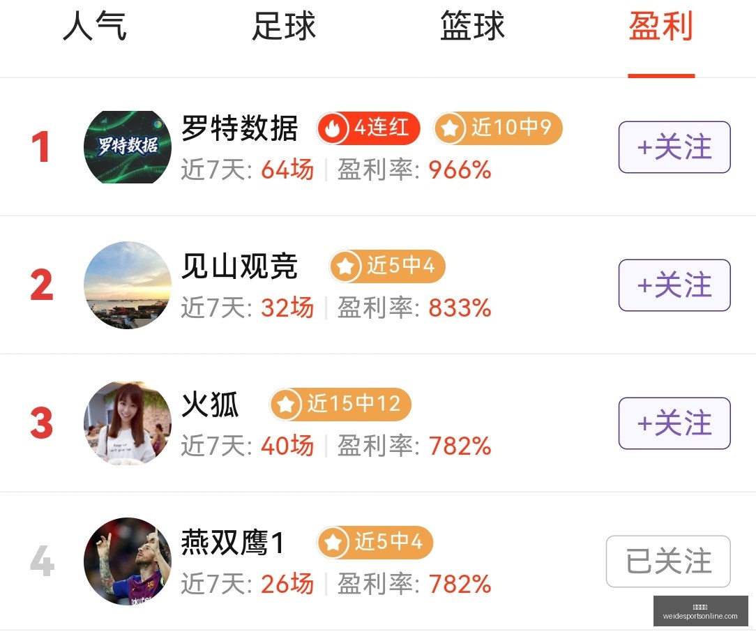 韦德体育,韦德体育官网,韦德体育App,韦德体育官网,韦德体育App,韦德体育直播,韦德体育平台,韦德体育娱乐