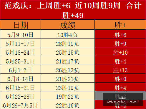 韦德体育,韦德体育官网,韦德体育App,韦德体育官网,韦德体育App,韦德体育直播,韦德体育平台,韦德体育娱乐