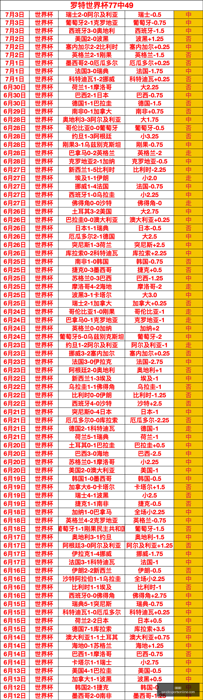 韦德体育,韦德体育官网,韦德体育App,韦德体育官网,韦德体育App,韦德体育直播,韦德体育平台,韦德体育娱乐