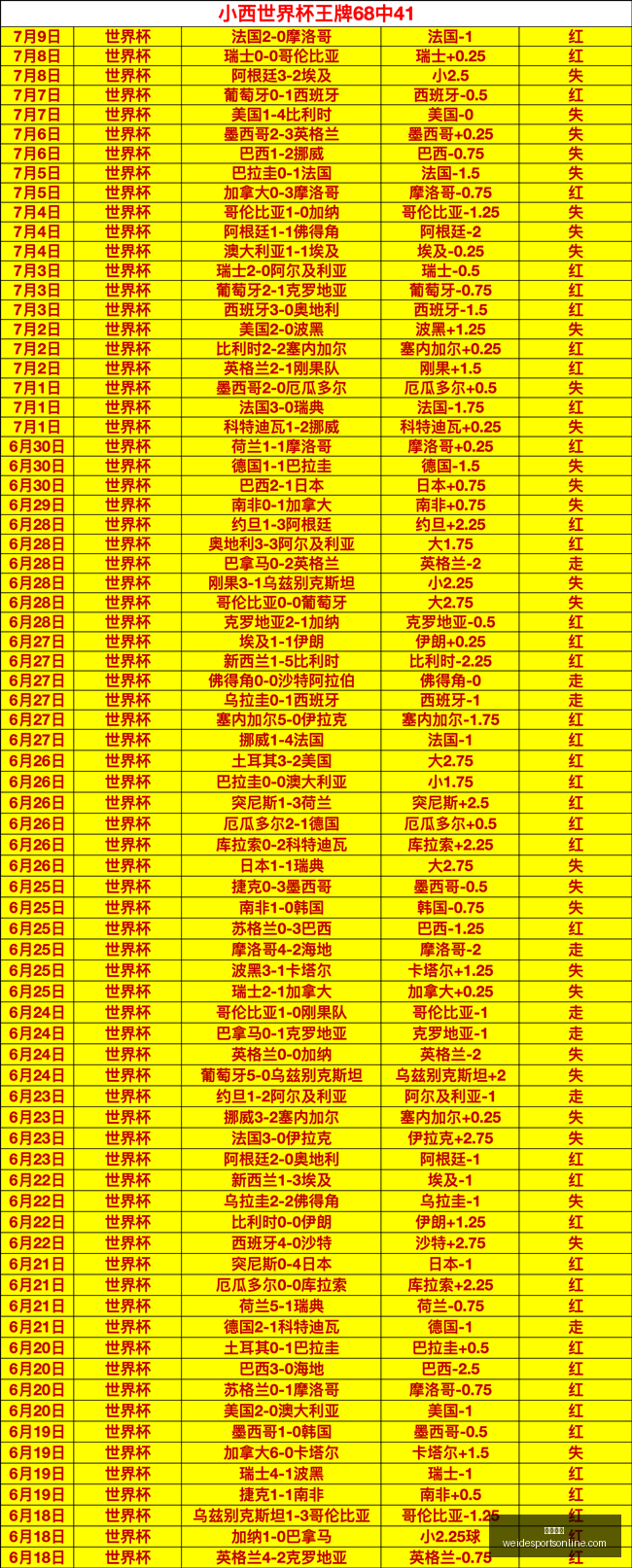 韦德体育,韦德体育官网,韦德体育App,韦德体育官网,韦德体育App,韦德体育直播,韦德体育平台,韦德体育娱乐