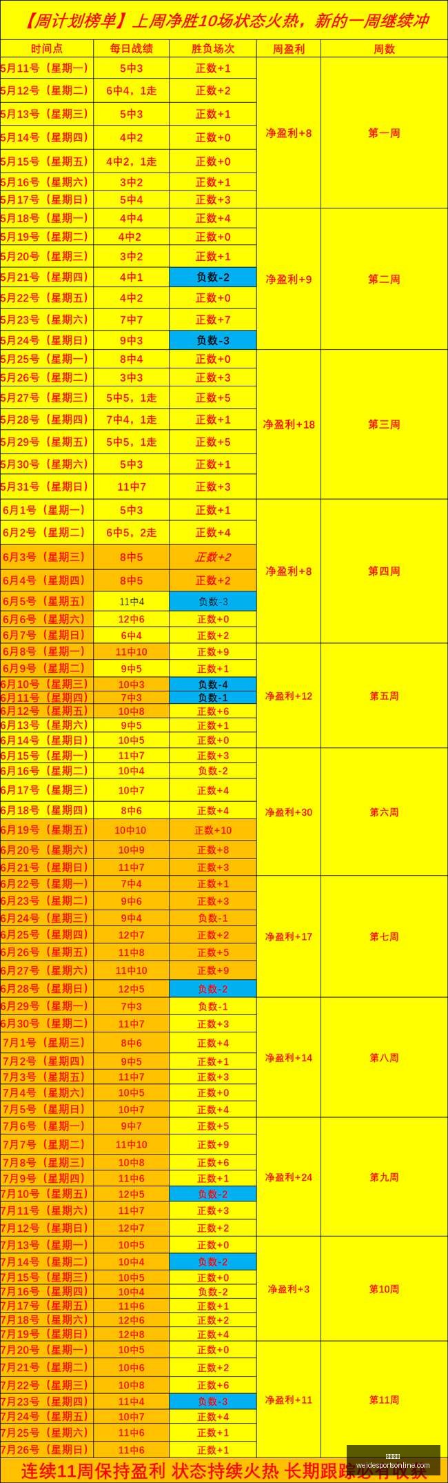 韦德体育,韦德体育官网,韦德体育App,韦德体育官网,韦德体育App,韦德体育直播,韦德体育平台,韦德体育娱乐