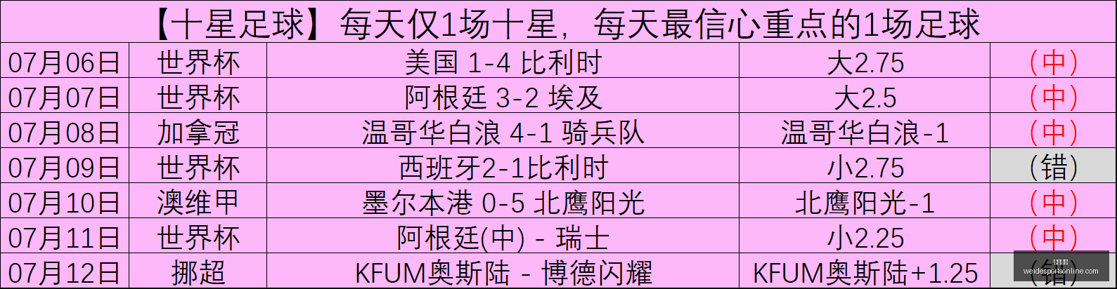 韦德体育,韦德体育官网,韦德体育App,韦德体育官网,韦德体育App,韦德体育直播,韦德体育平台,韦德体育娱乐