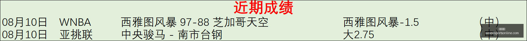 韦德体育,韦德体育官网,韦德体育App,韦德体育官网,韦德体育App,韦德体育直播,韦德体育平台,韦德体育娱乐
