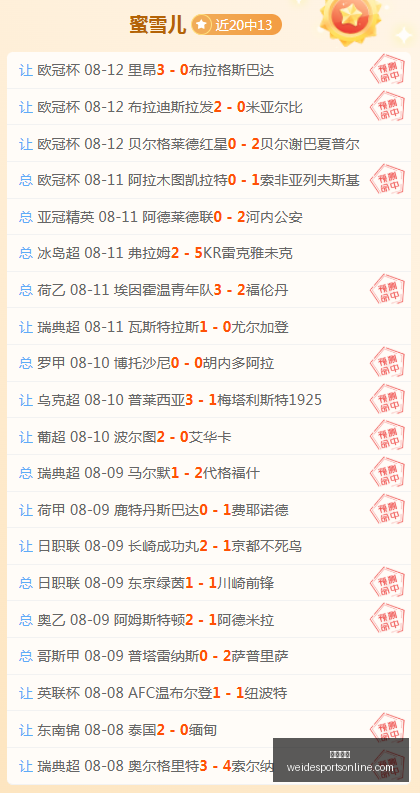英超揭幕战,独家解析,赛事亮点比,韦德体育官网,韦德体育App,韦德体育直播,韦德体育平台,韦德体育娱乐