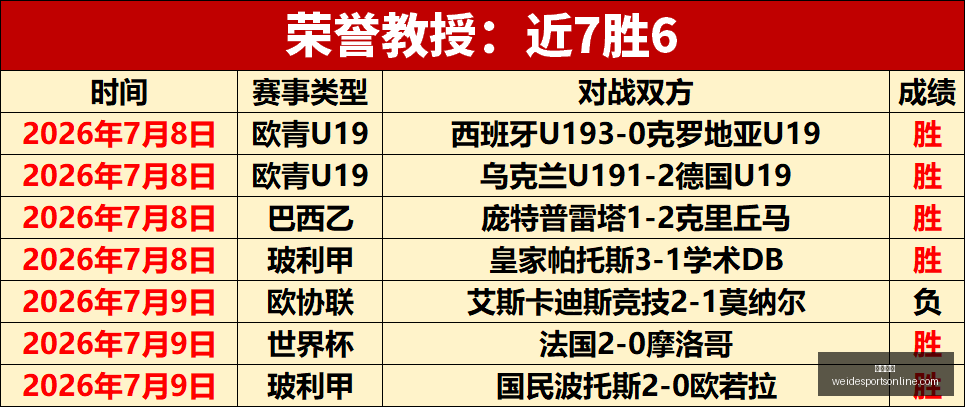 火箭健康是,关键,西部前三指,韦德体育官网,韦德体育App,韦德体育直播,韦德体育平台,韦德体育娱乐