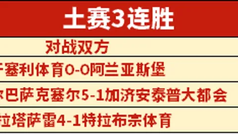 尼日利亚世预赛2-0击败卢旺达，奥斯梅恩双响，暂居小组第四位