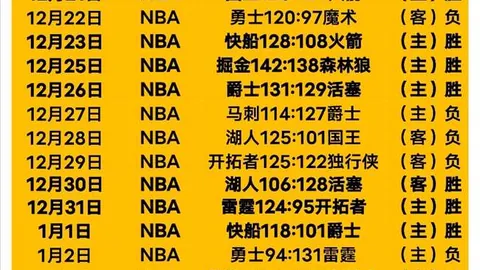 韦德体育 资讯 111048 zr7