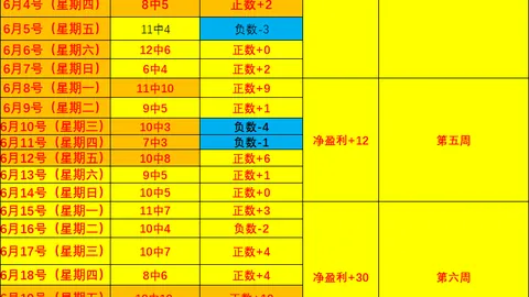 韦德体育 065712 460
