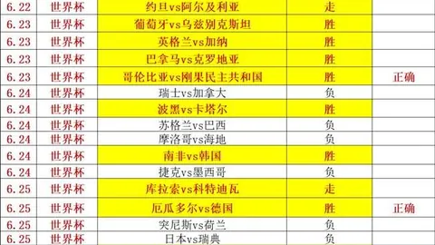 韦德体育，韦德体育直播， 071236