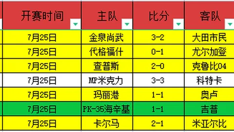 韦德体育 071713 13