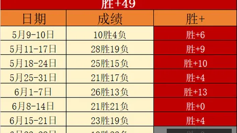 韦德体育 071635 0
