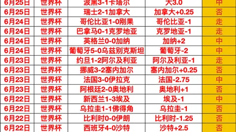 韦德体育 072450
