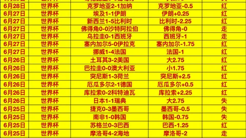 韦德体育，韦德体育平台， 072601 8
