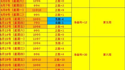 韦德体育，韦德体育娱乐， 072732