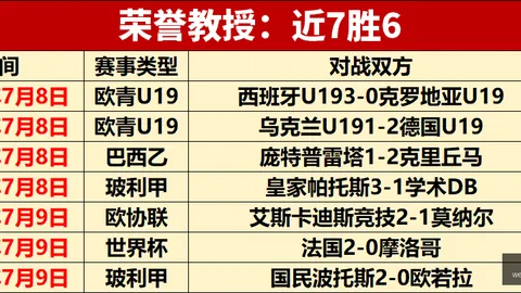 火箭健康是关键，西部前三指日可待如何逆袭刺雷